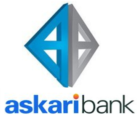 Askari Bank Swift Code