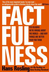 Download Factfulness: Ten Reasons We’re Wrong About the World and Why Things Are Better Than You Think PDF Free