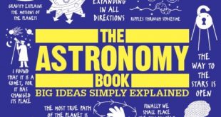 Download The Astronomy Book: Big Ideas Simply Explained 1st Edition PDF Free